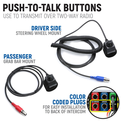 Polaris RZR RS1 – Complete Communication Kit with Bluetooth Intercom and 2-Way Radio