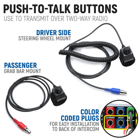 2026 Polaris RZR Pro R Ultimate – Complete Communication Kit with Bluetooth Intercom and 2-Way Radio (10.4″ Touchscreen Only)